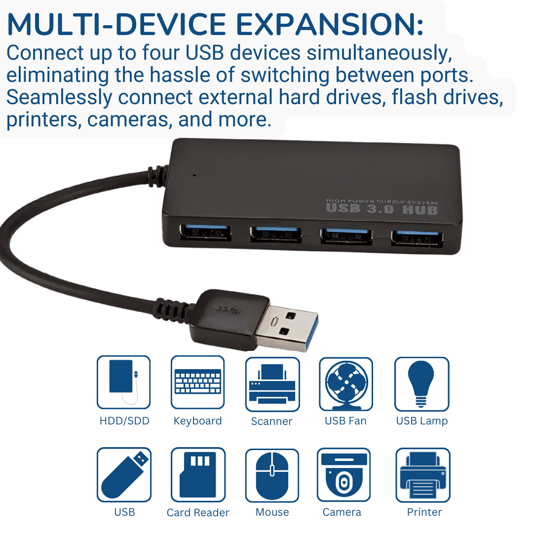 4-Port USB 3.0 Type C Port Hub Multi-device Expansion