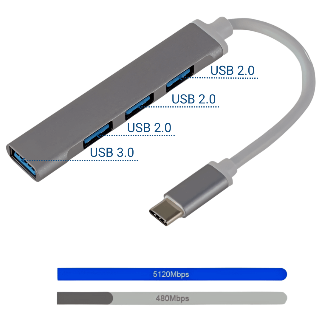 USB Port Hub 2.0/3.0 with OTG Function Speed