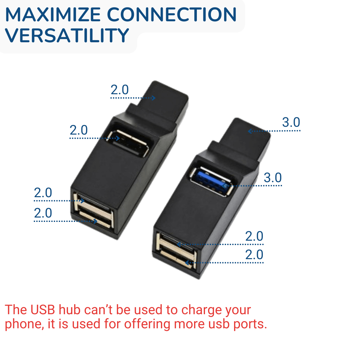 Mini 3-Port USB 2.0 and USB 3.0 Port Hub
