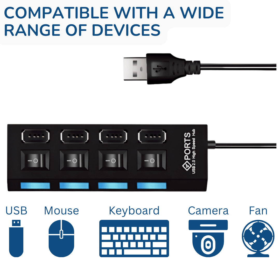 Universal 4 or 7 Ports USB 2.0 Port Hub Multiple Expander with Switches Wide  Range of Devices