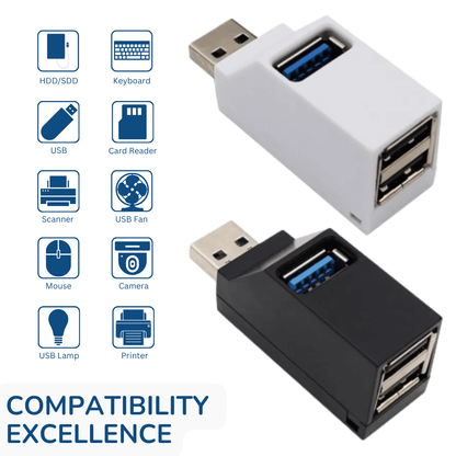 Mini 3-Port USB 2.0 and USB 3.0 Port Hub Compatibility