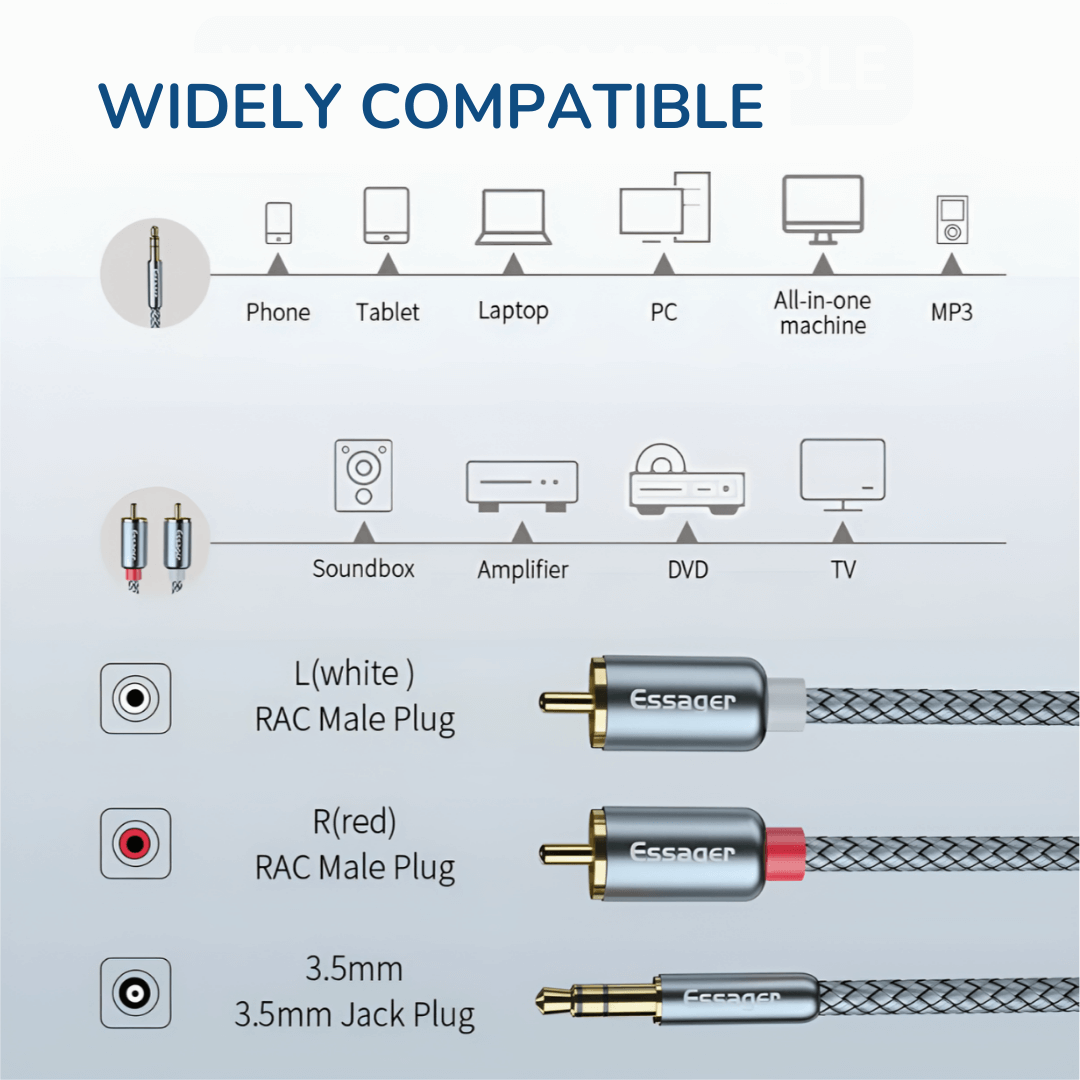 3.5mm Jack to 2 RCA Male Splitter Aux Cable Widely Compatible